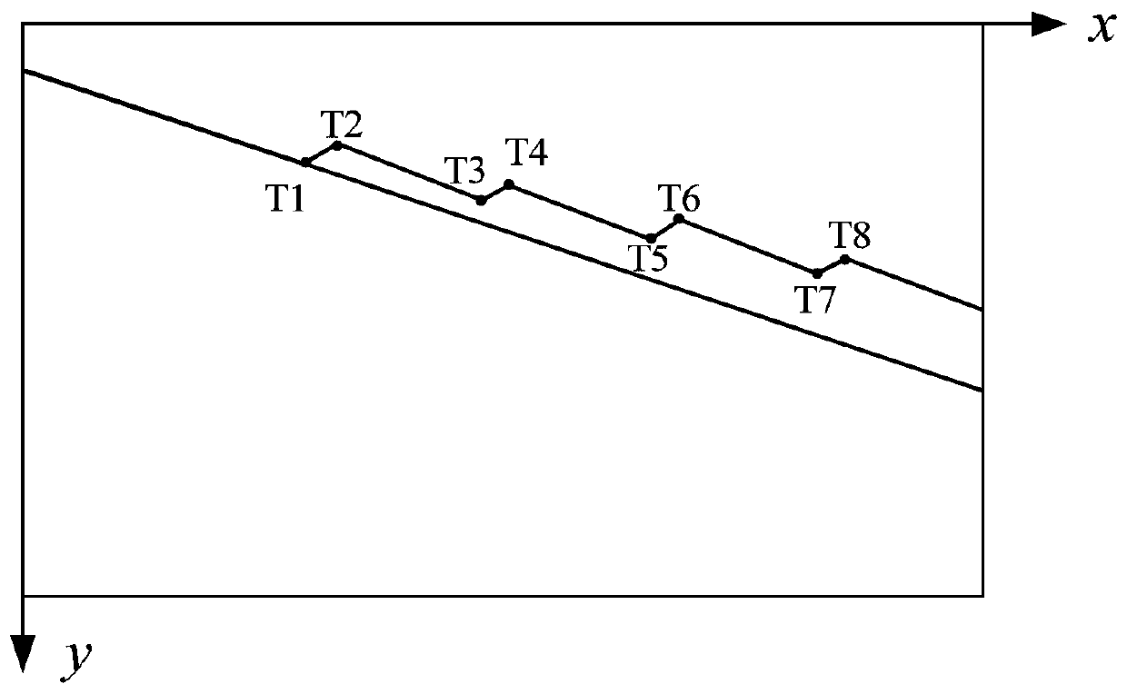 Blood vessel image processing method, device and apparatus and storage medium