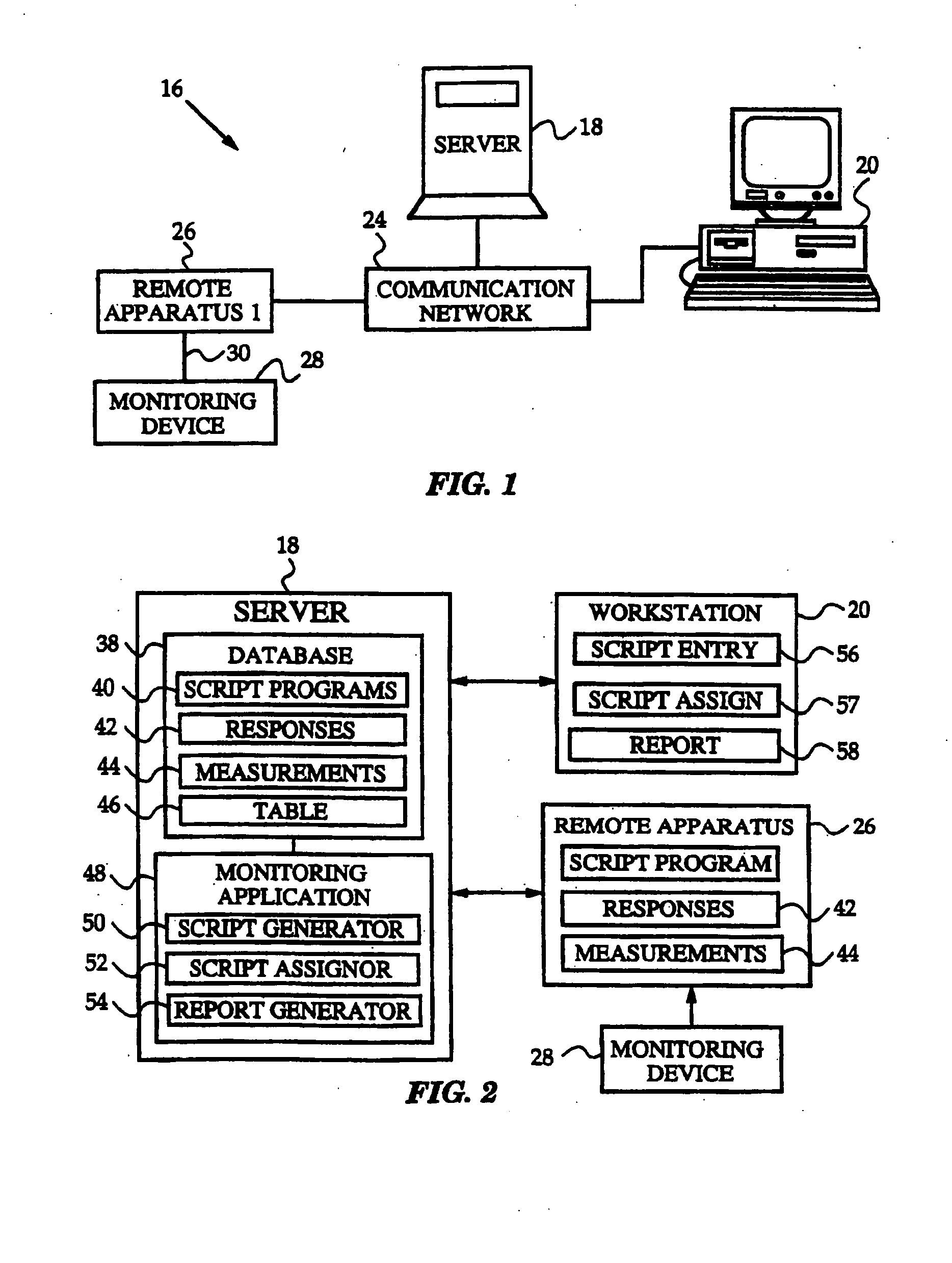 Multi-user remote health monitoring system with biometrics support