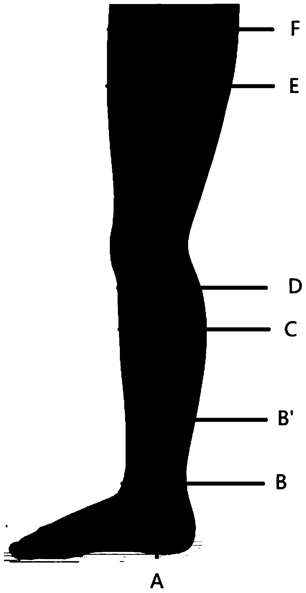 Pressure distribution measurement method established based on medical simulation soft leg