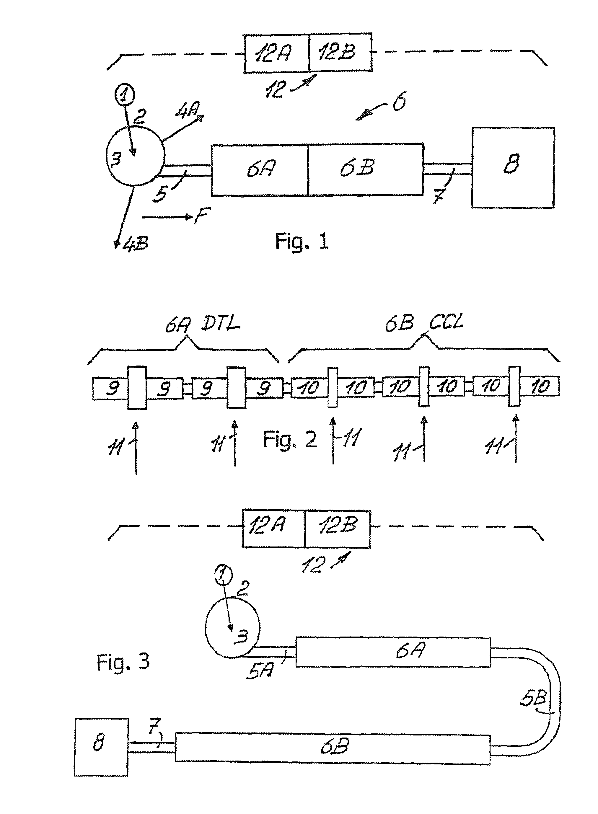 Proton accelerator complex for radio-isotopes and therapy