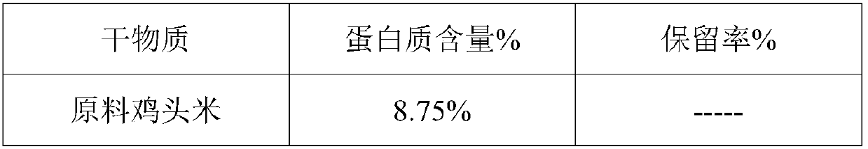 Preparation method of whole nutritious ready-to-eat gordon euryale seeds