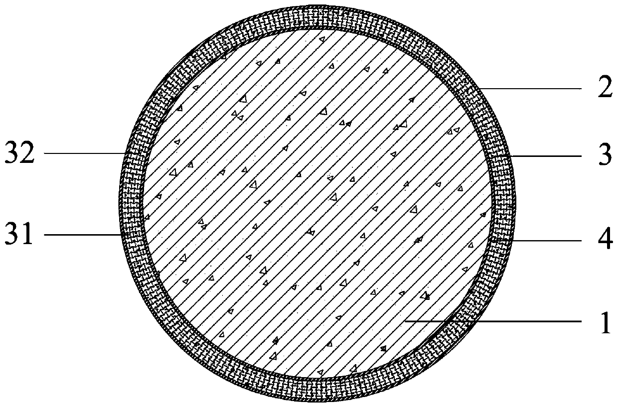 Pier anti-collision device with flexible sandwich structure