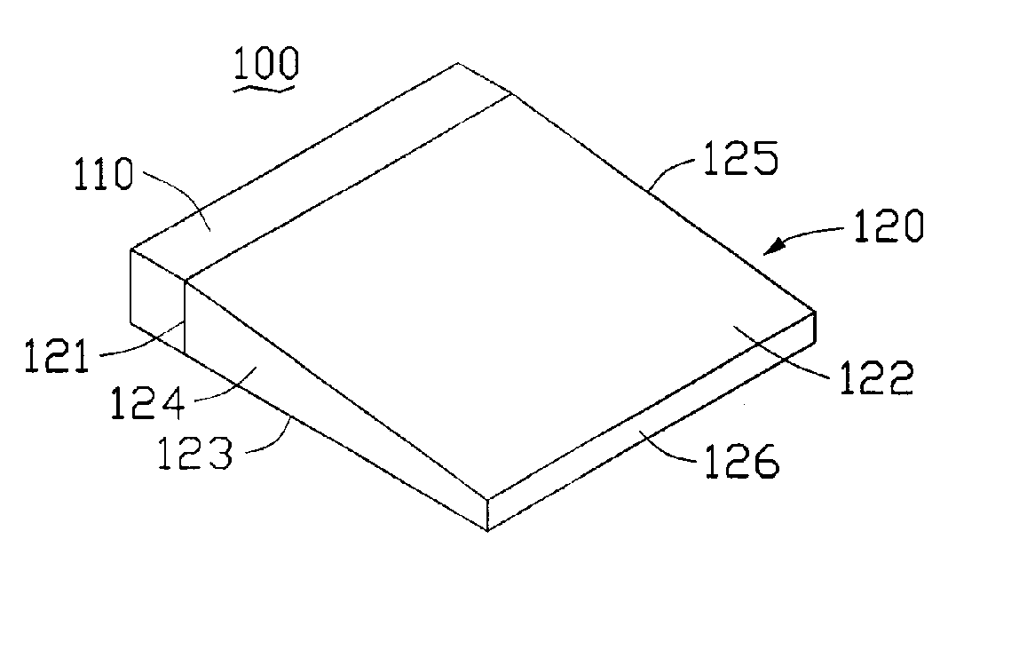 Backlight device using field emission light source