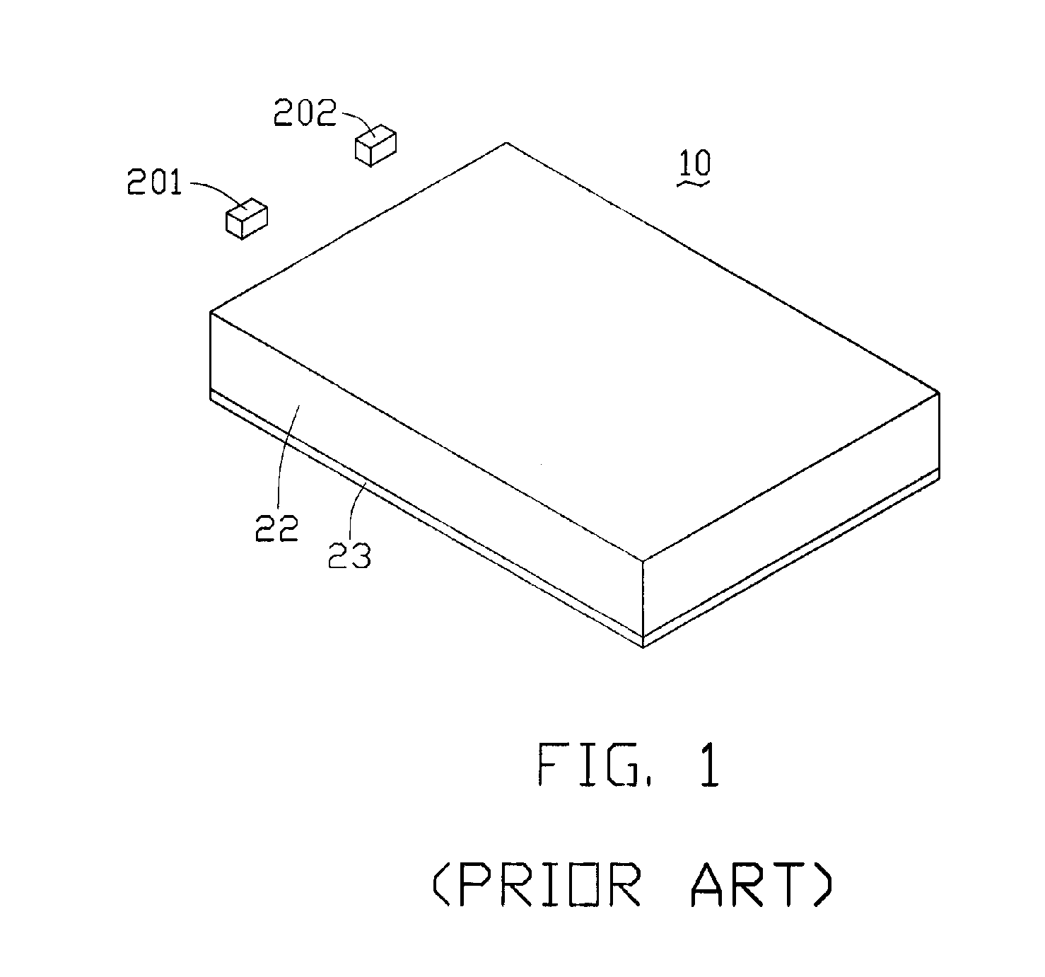 Backlight device using field emission light source