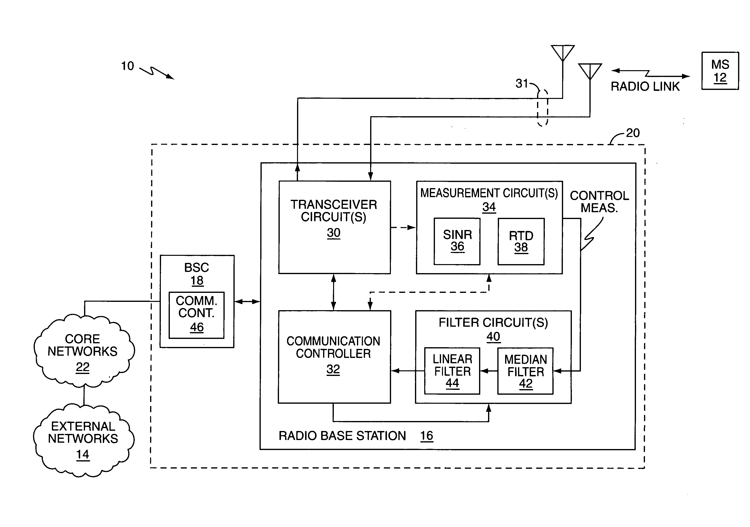 Method and apparatus to reduce multipath effects on radio link control measurements