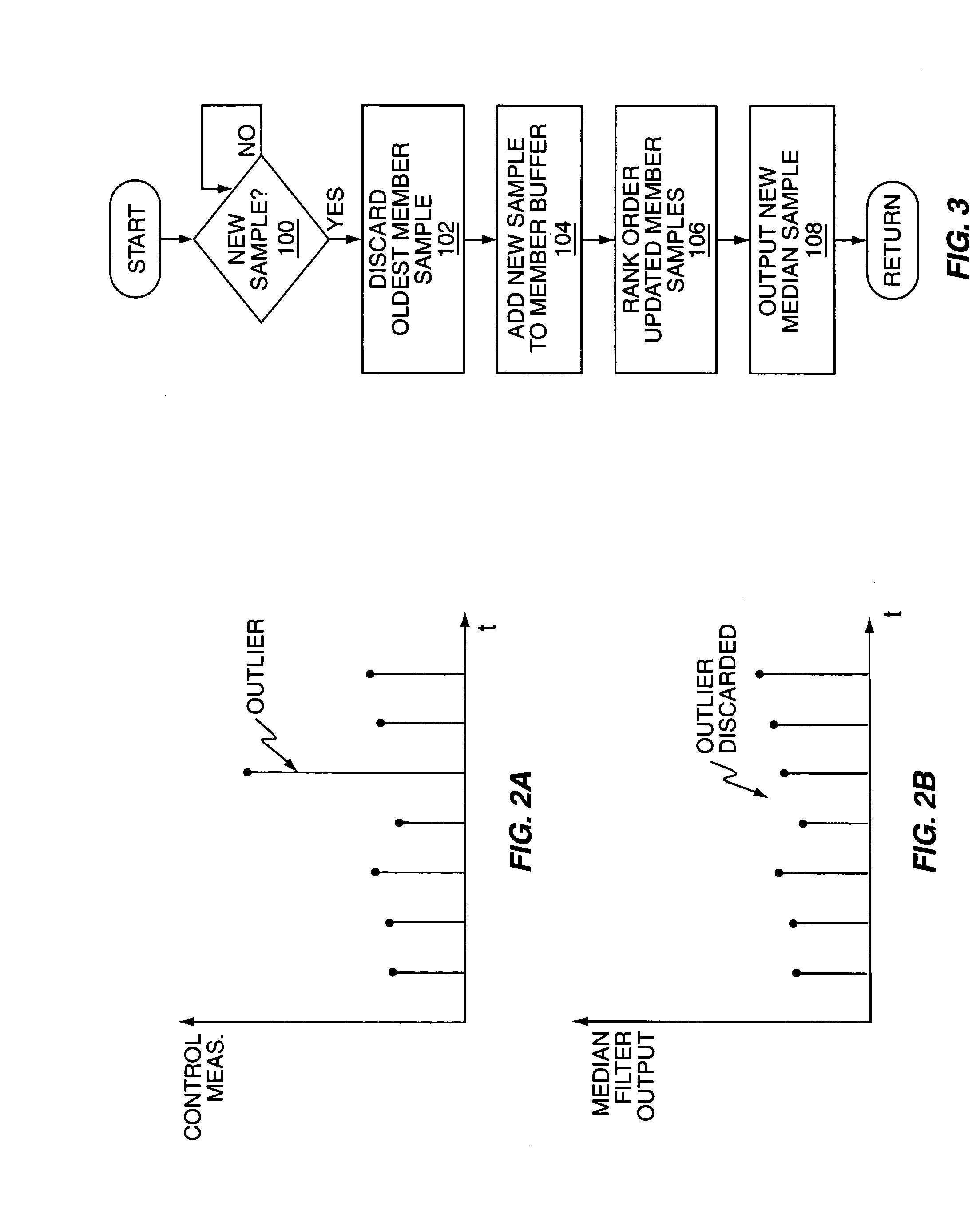 Method and apparatus to reduce multipath effects on radio link control measurements