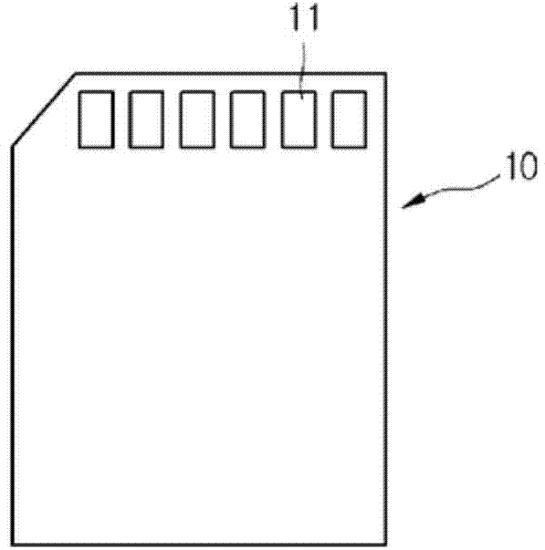 Semiconductor memory card, printed circuit board for memory card and method of fabricating the same