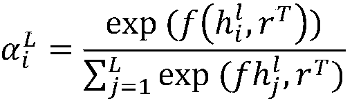 Product review attribute-level emotion classification method based on rules and neural networks