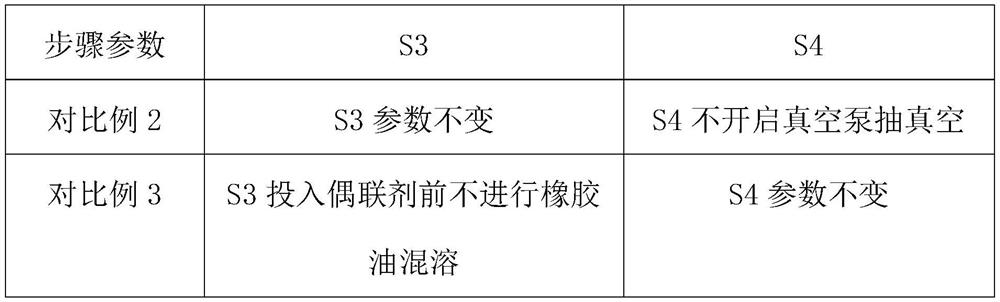 High-wet-strength hot melt adhesive for glass container and preparation method thereof