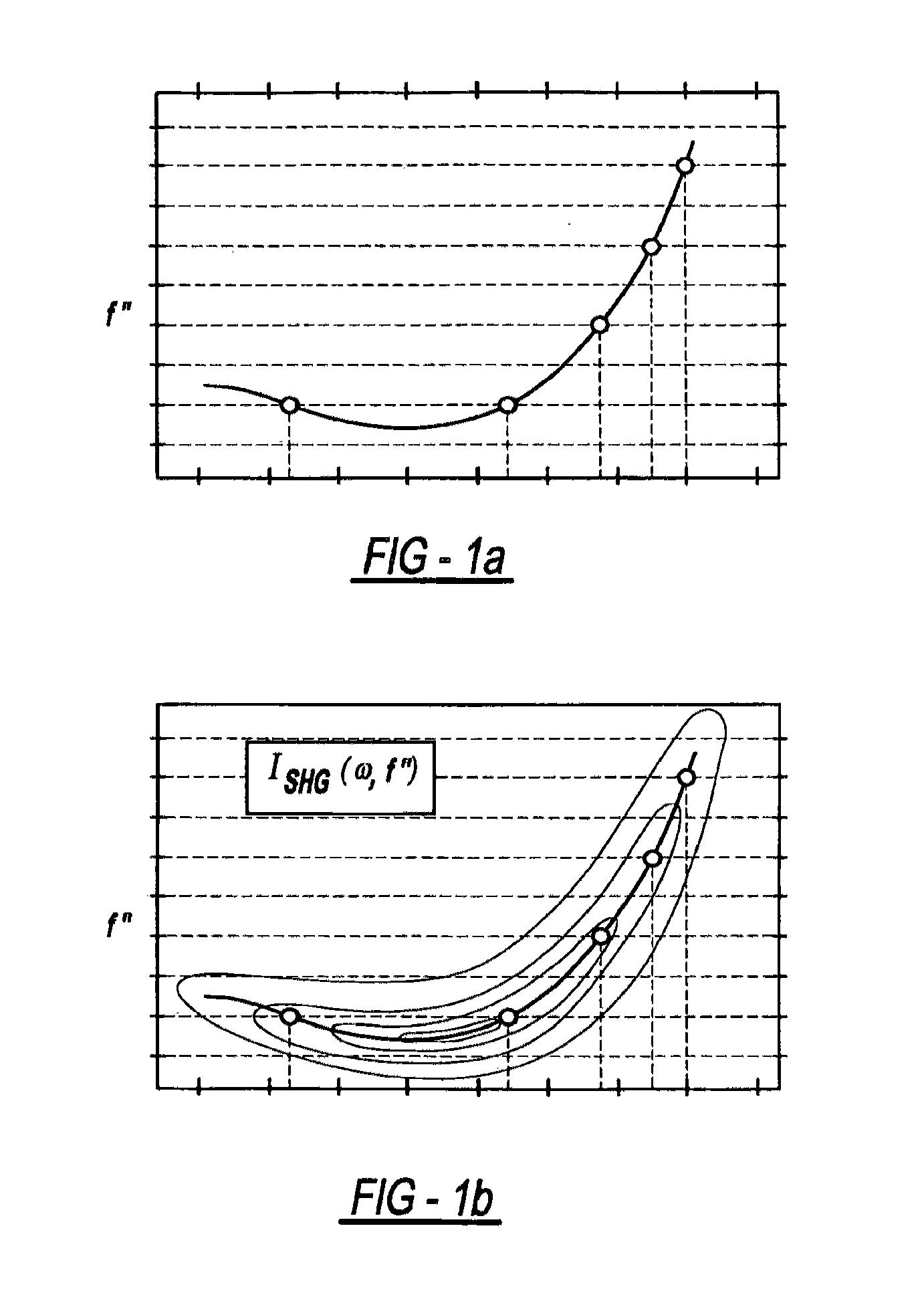 Direct ultrashort laser system