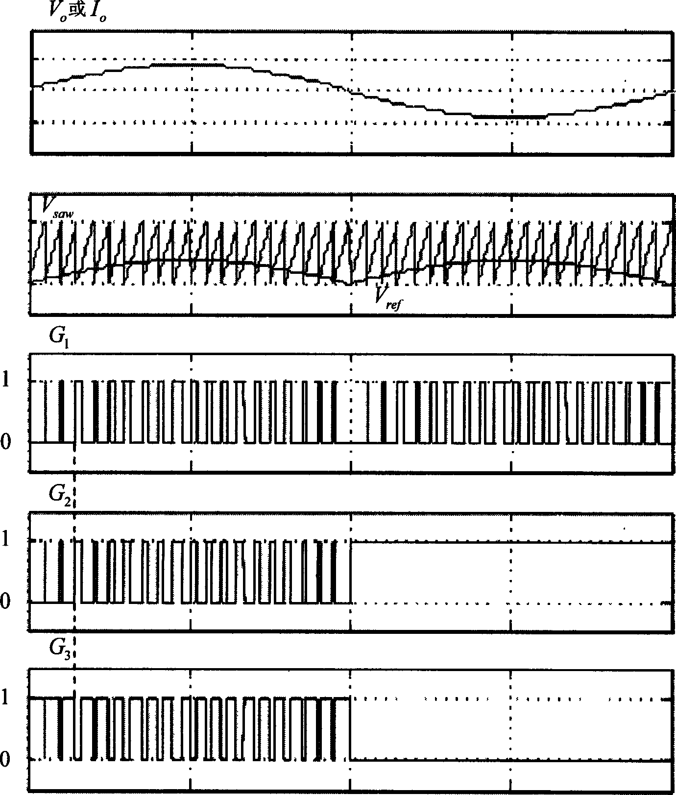 Tri-switch single-stage voltage boosting/reducing inverter