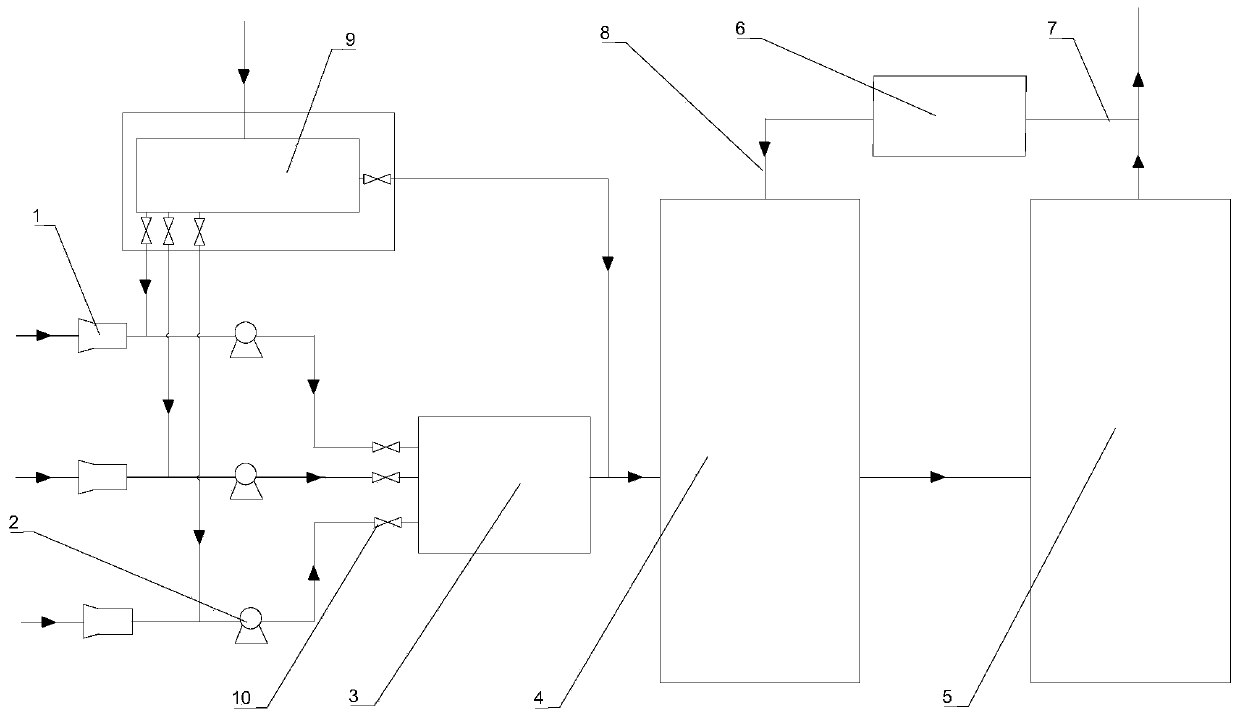 VOCs (Volatile Organic Chemicals) detection equipment based on ion mobility spectrometry