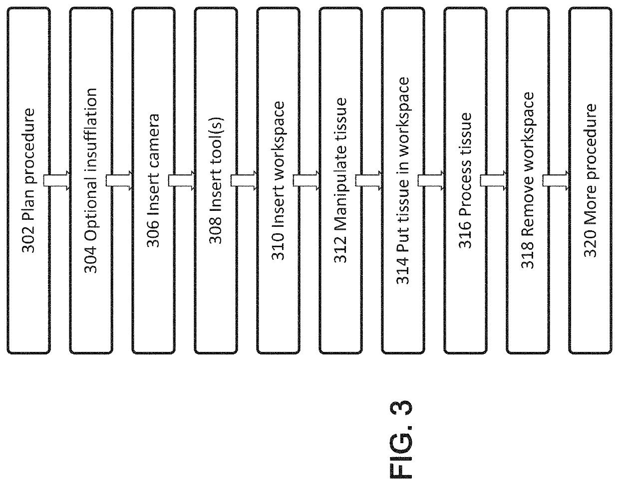 Laparoscopic workspace device