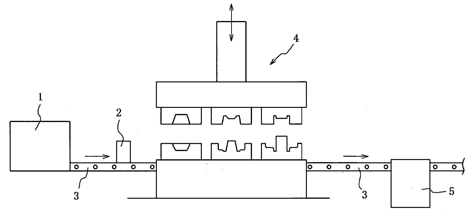 Hot Forging Facility