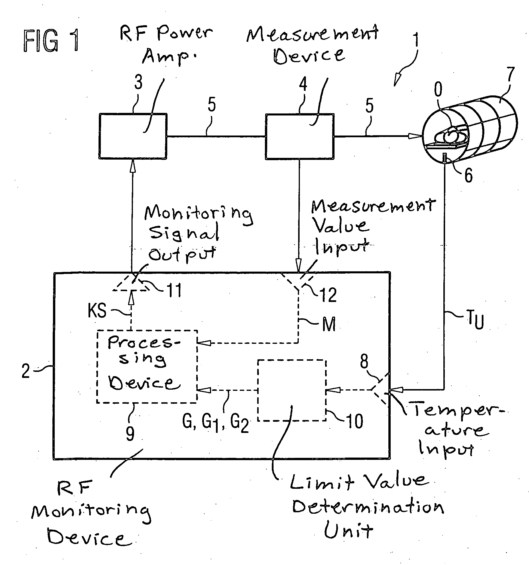 Method for monitoring an RF power amplifier, and an RF device, a monitoring device, and an MR system corresponding thereto