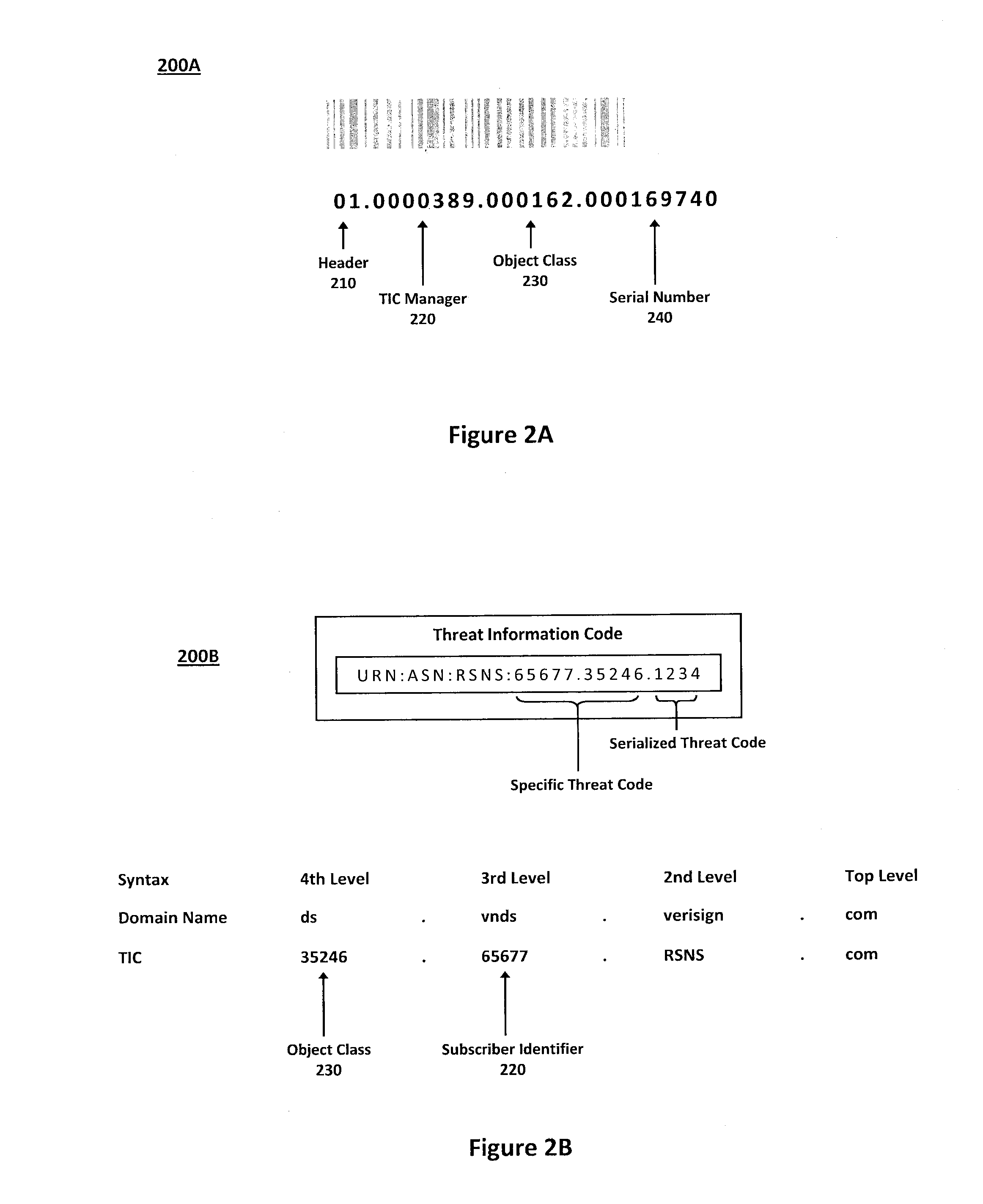 System and method for predictive modeling in a network security service