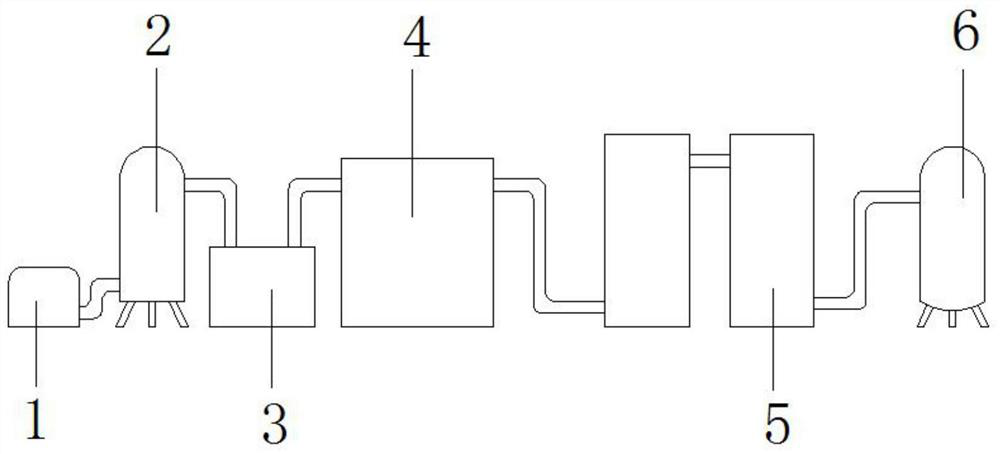 Pressure swing adsorption oxygen production device for producing high-purity oxygen by using two-stage PSA (Pressure Swing Adsorption)