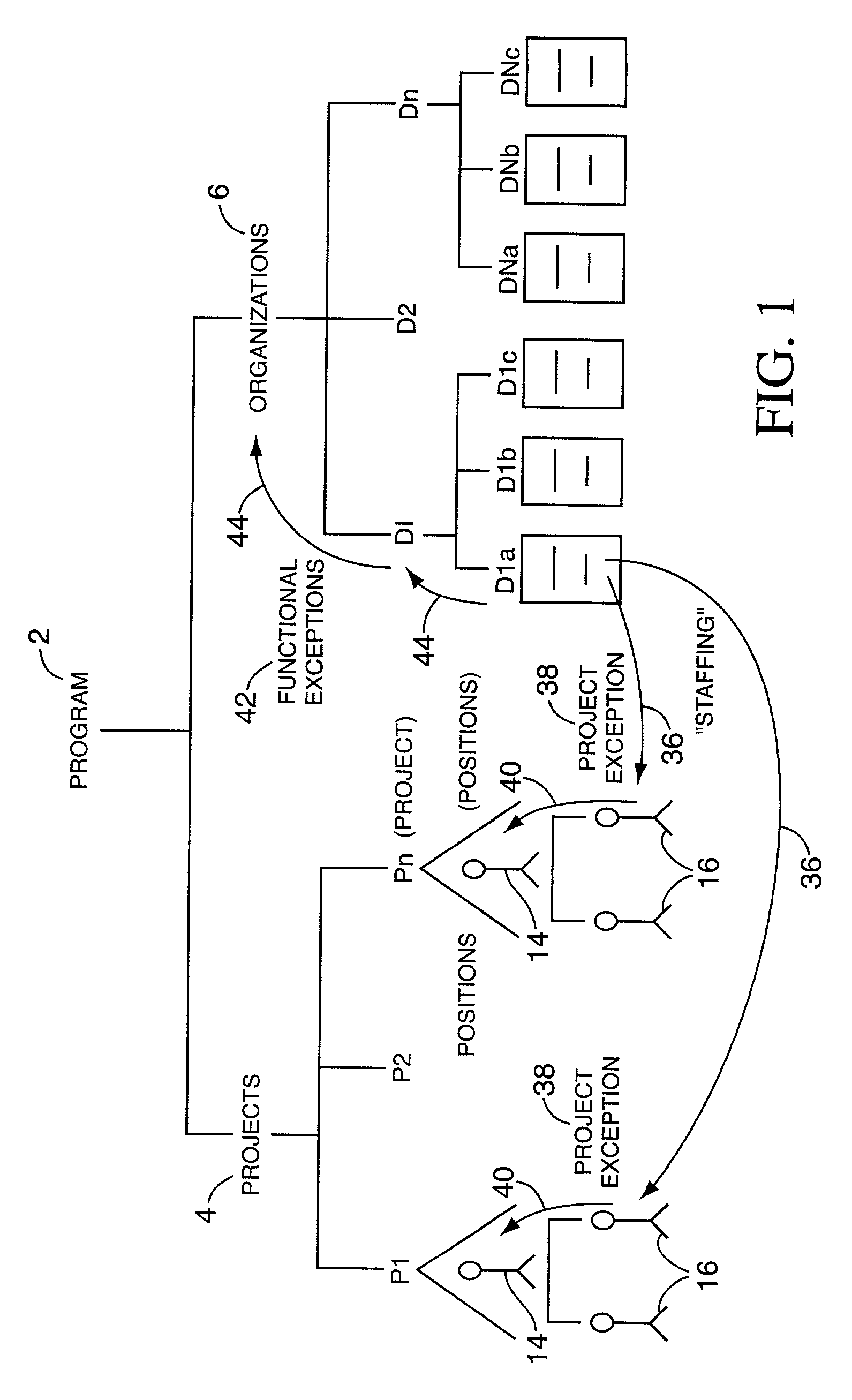 Project management system and method