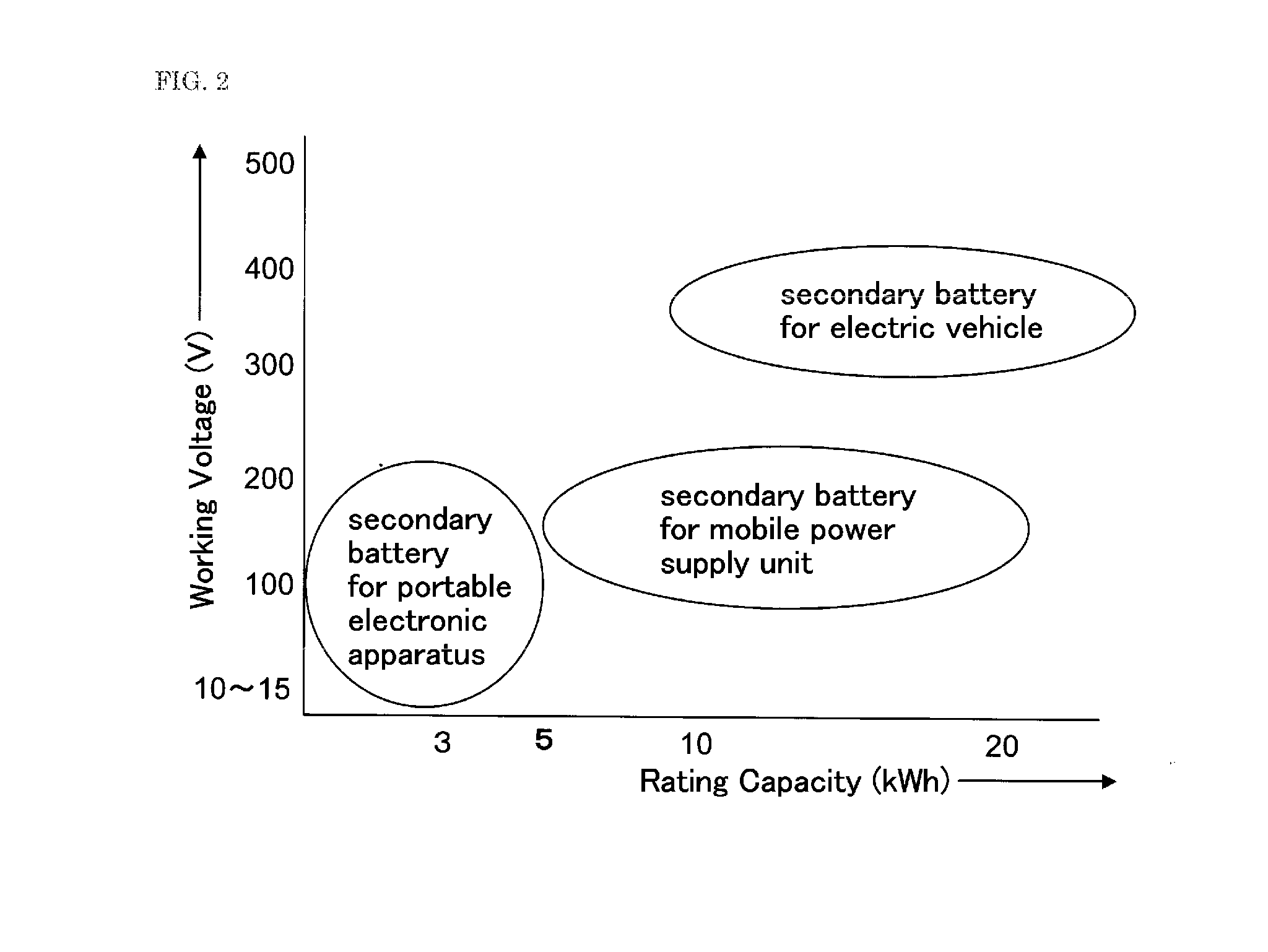 Battery charger