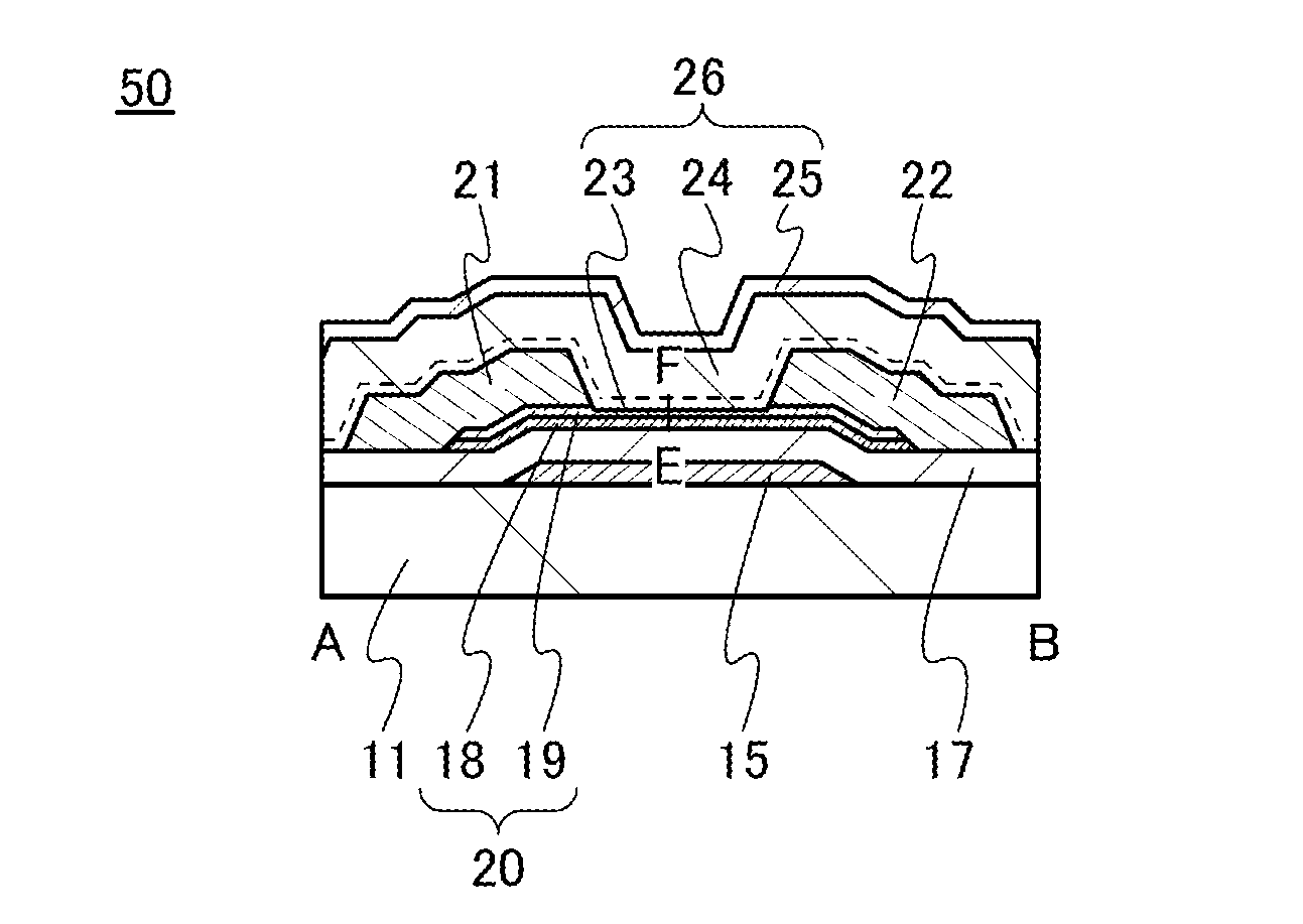 Semiconductor device and method for manufacturing the same