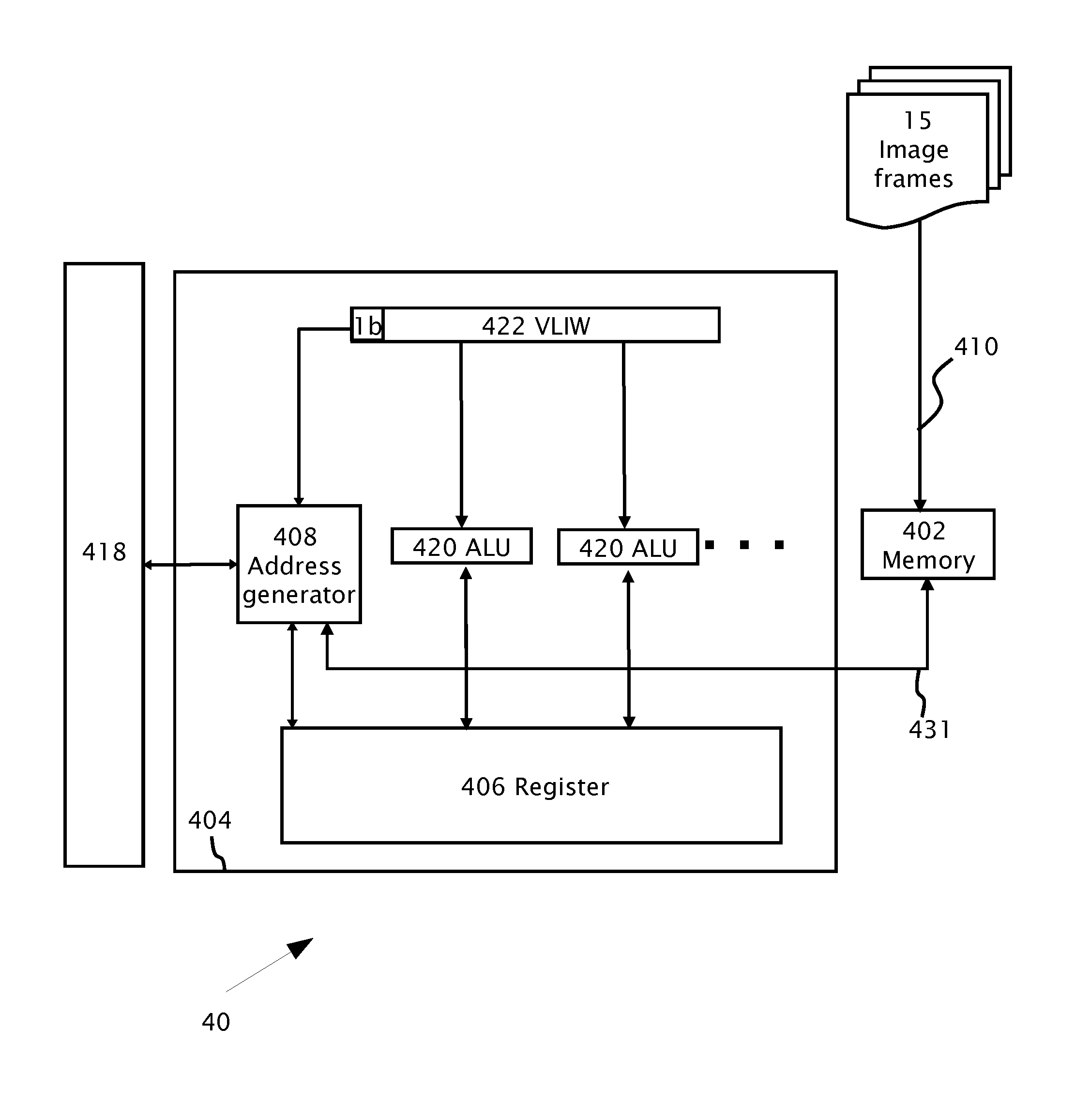 Image Processing Address Generator