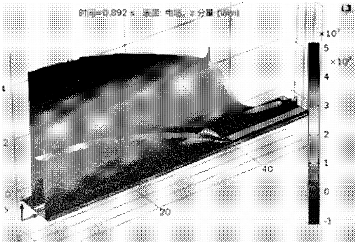 Avalanche photodetector based on arc diffusion region and manufacturing method of avalanche photodetector