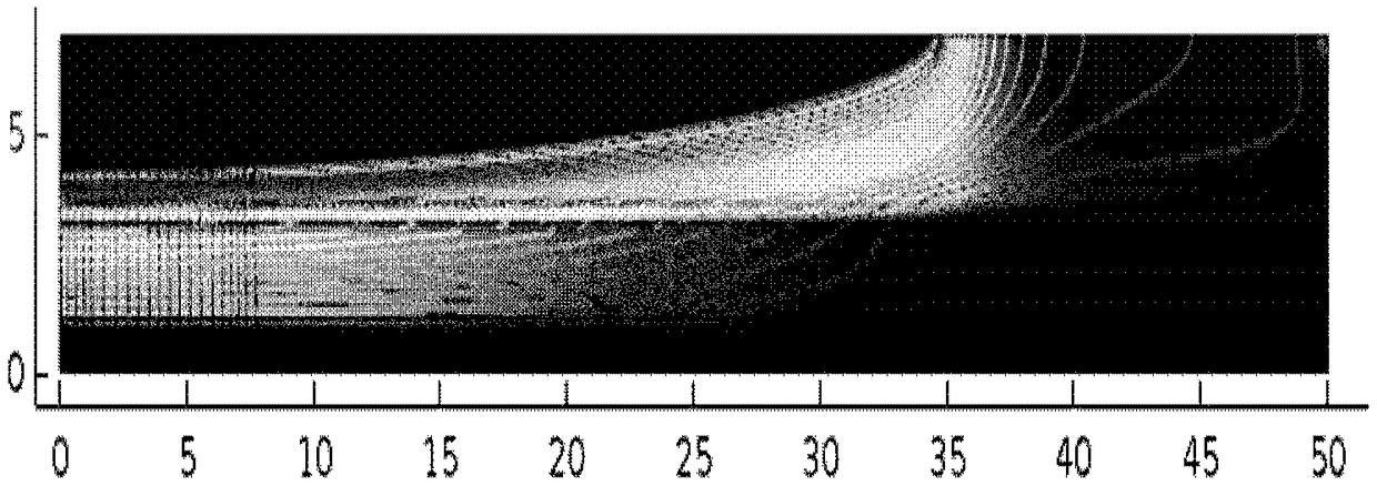 Avalanche photodetector based on arc diffusion region and manufacturing method of avalanche photodetector