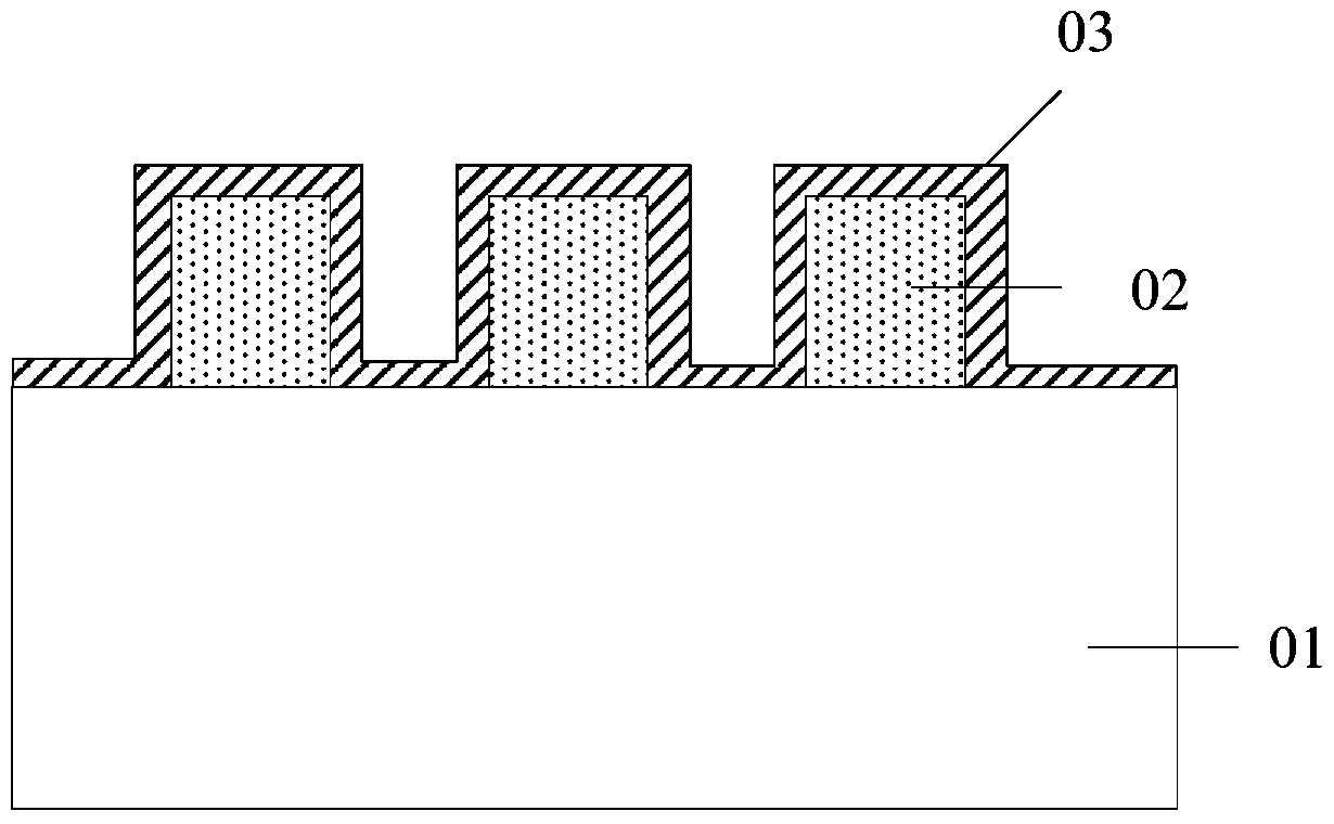 Formation method of semiconductor structure