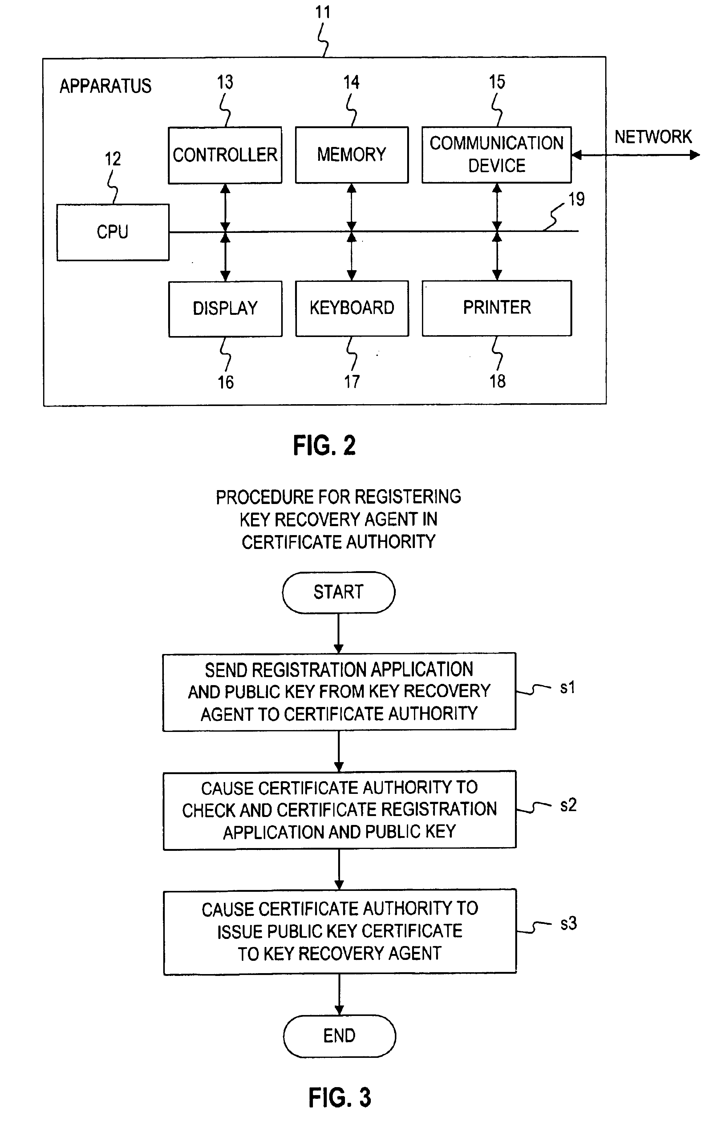 Encryption apparatus, cryptographic communication system, key recovery system, and storage medium