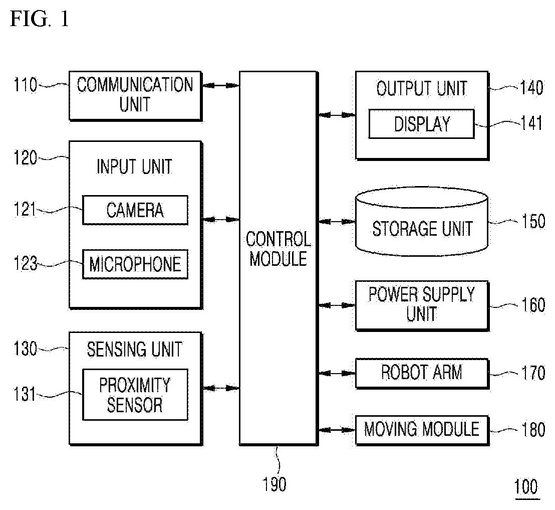 Charging robot and parking system