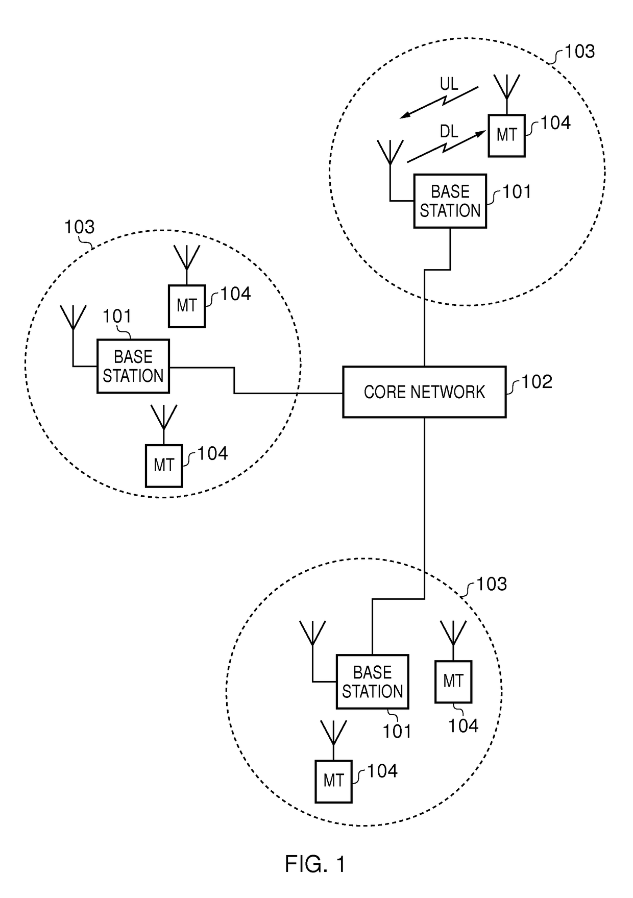 Telecommunications apparatus and methods