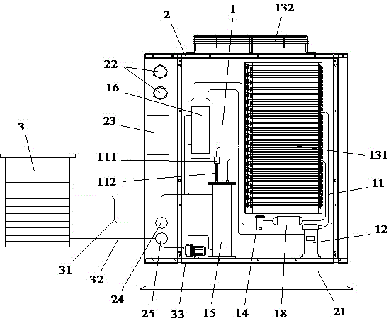 Double-working condition liquid cold water unit