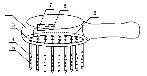 Scurf static elimination comb