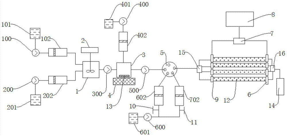 Capillary bundle flow measurement device and measurement method for nanoemulsion