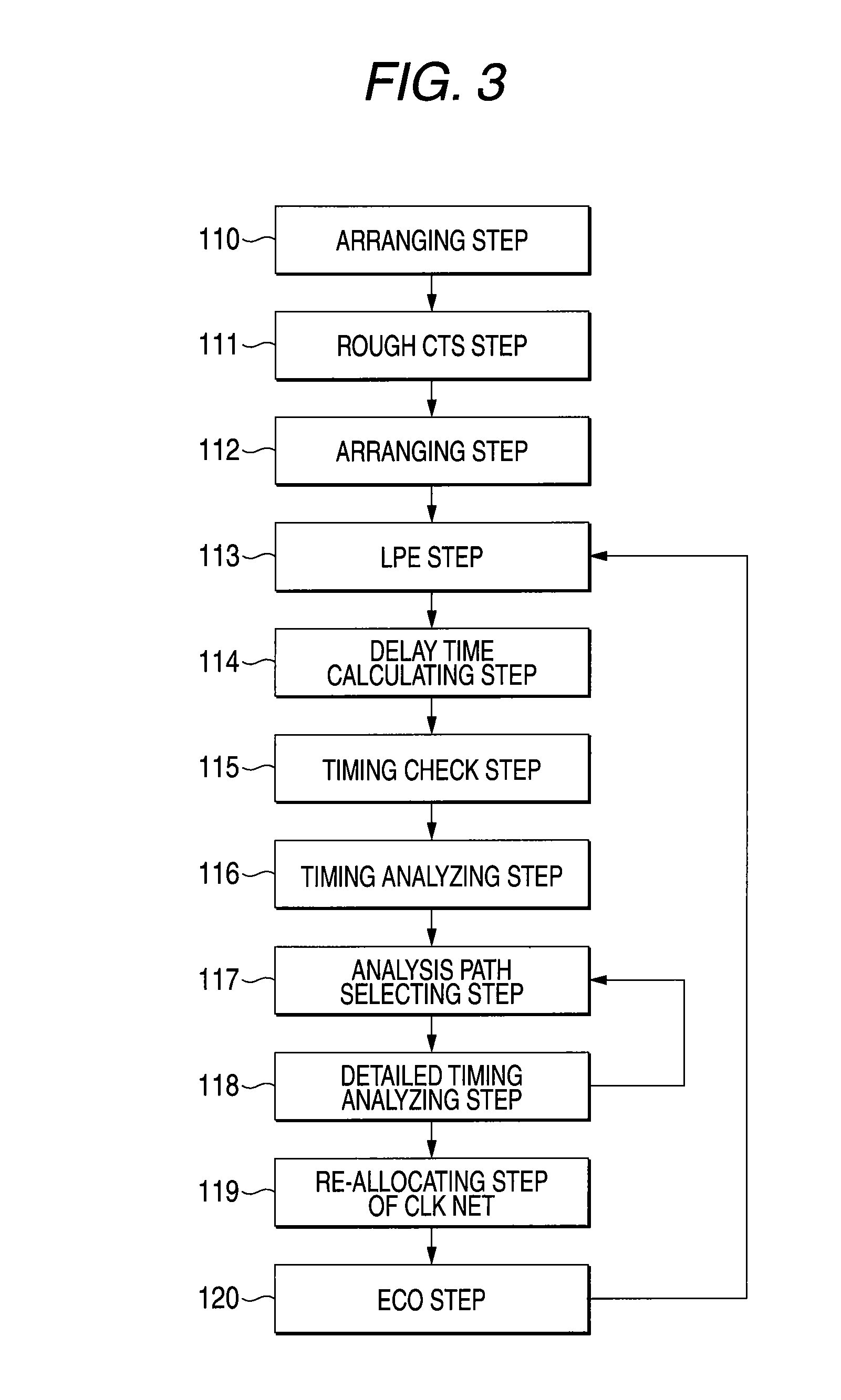 Semiconductor device and method of designing semiconductor device