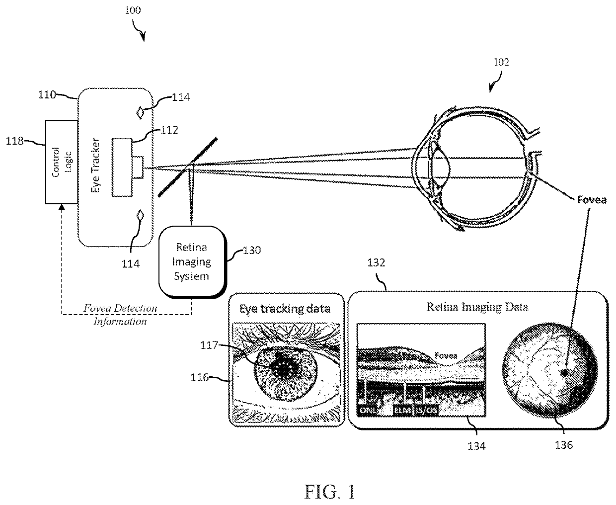 Eye tracking fixation monitoring systems and methods