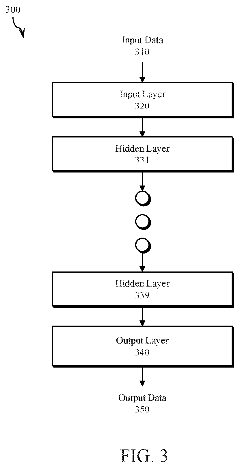 Eye tracking fixation monitoring systems and methods