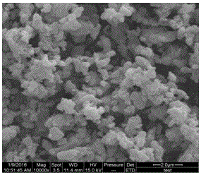 A preparing method of a sodium ion battery cathode material Na3V2(PO4)3/C