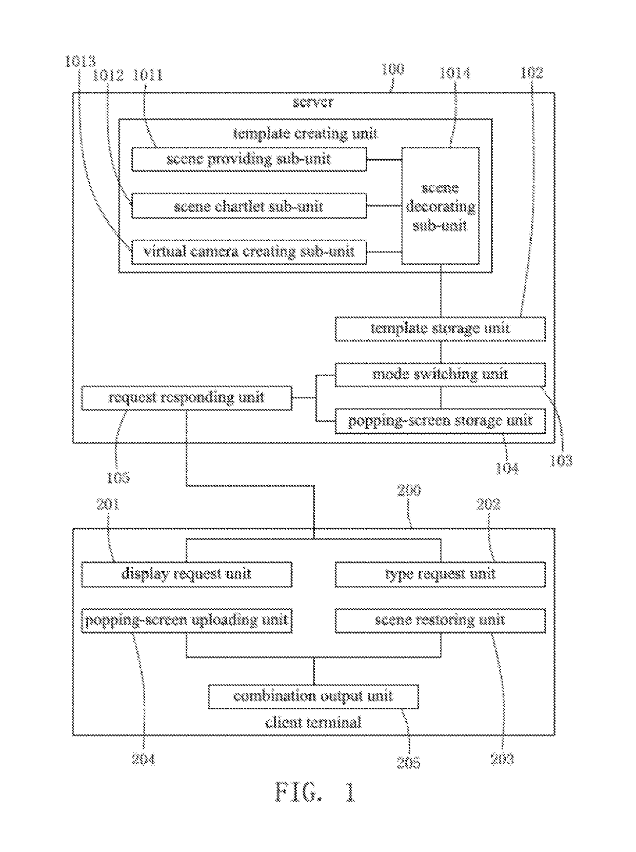 Method and system of displaying a popping-screen