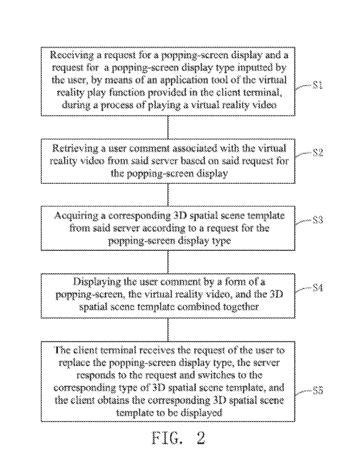 Method and system of displaying a popping-screen