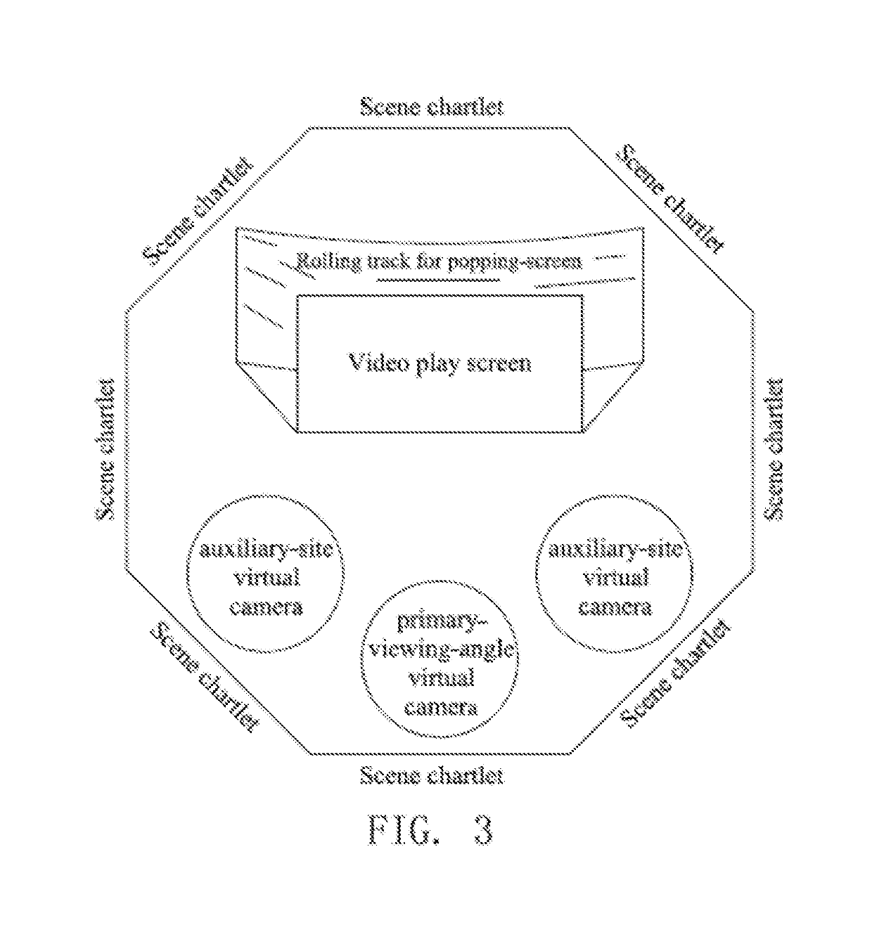 Method and system of displaying a popping-screen