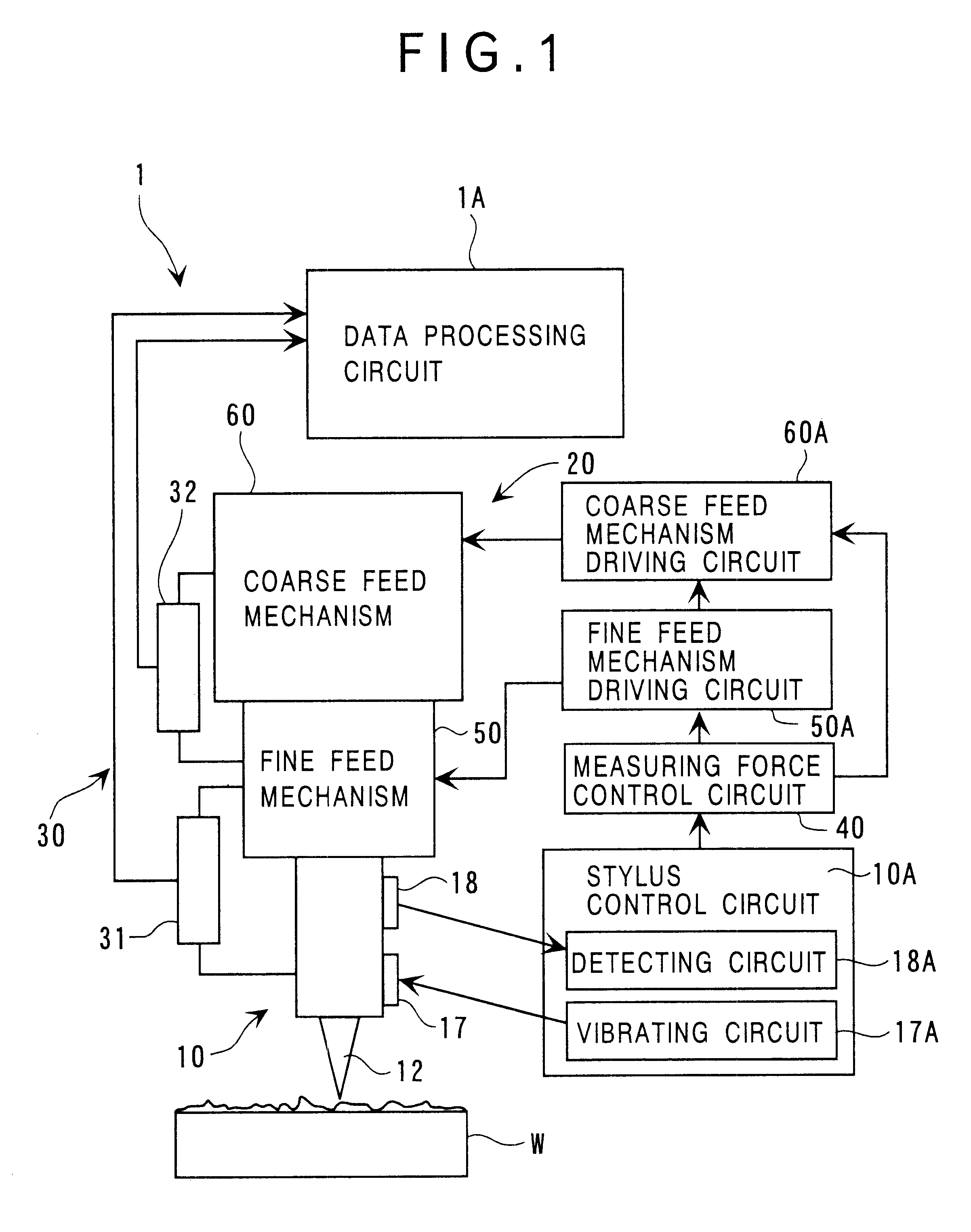 Microscopic geometry measuring device