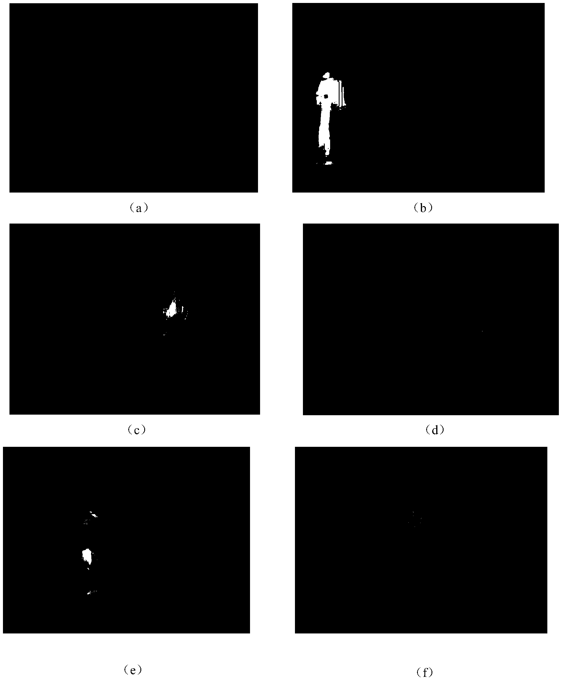 Pedestrian detecting and tracking method based on multi-stage detection