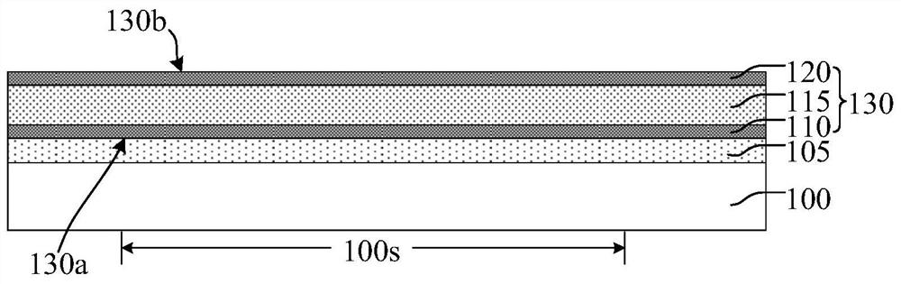 Resonator and forming method thereof