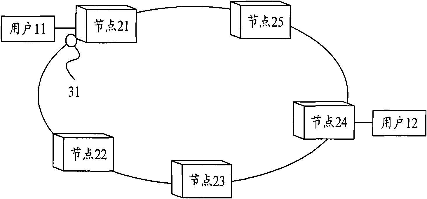 Method and system for refreshing media access control