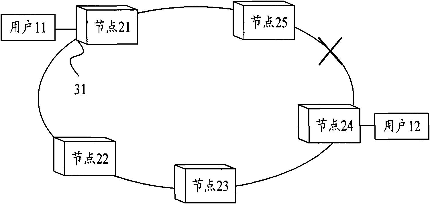 Method and system for refreshing media access control