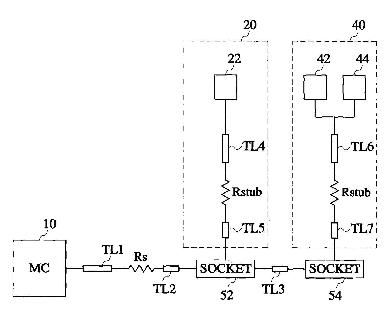 Memory system having memory modules with different memory device loads