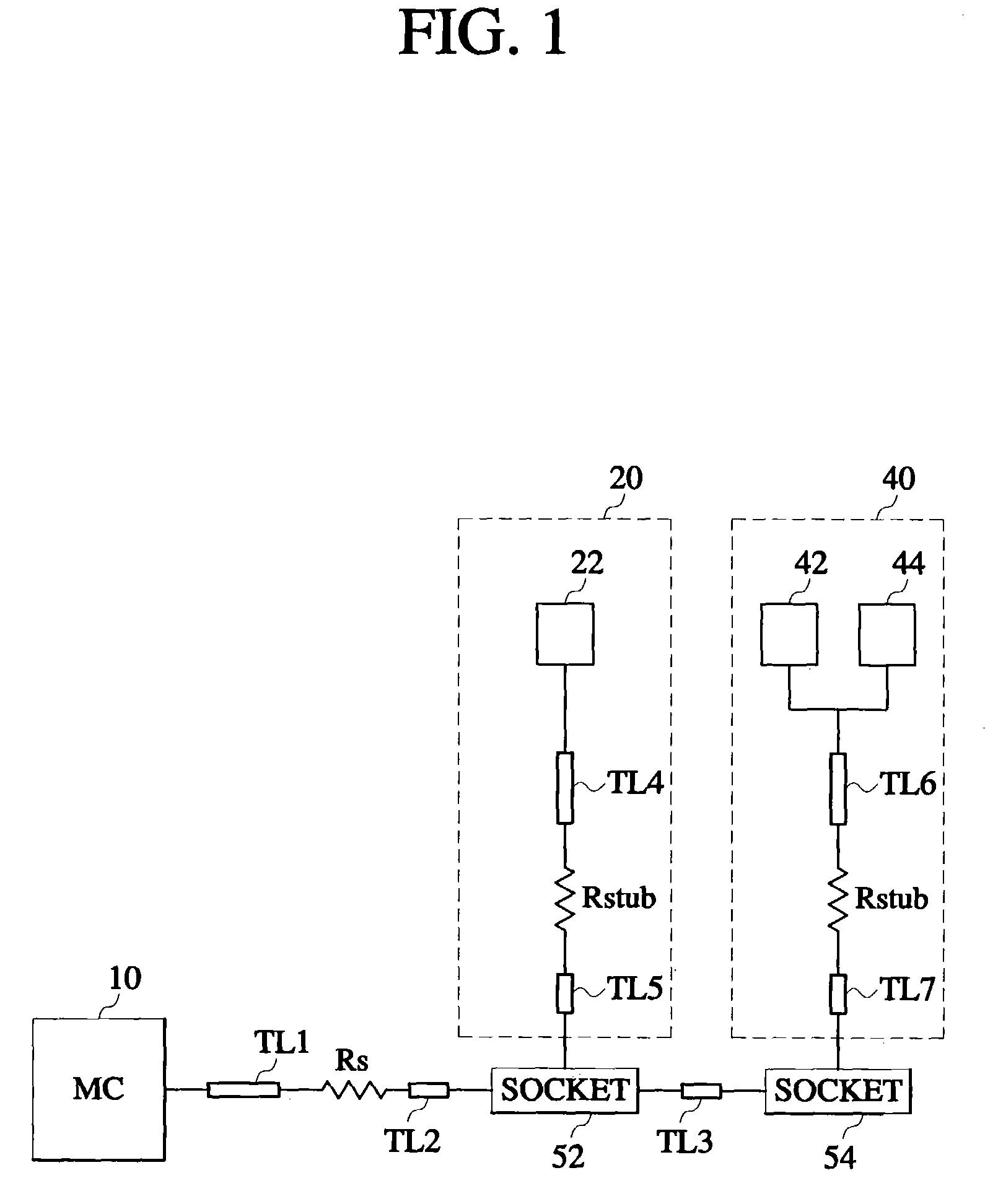 Memory system having memory modules with different memory device loads