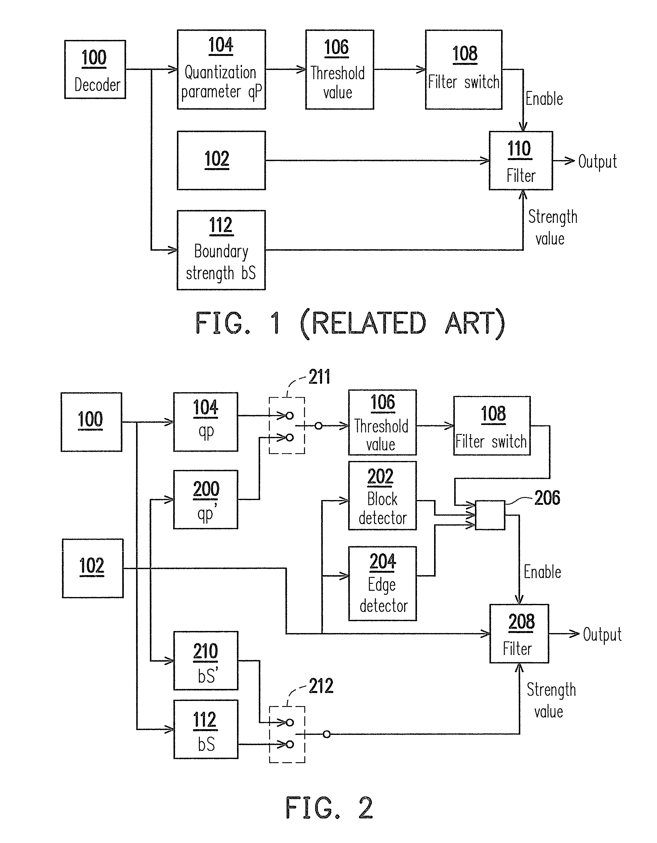 Multi-source filter and filtering method based on h.264 de-blocking