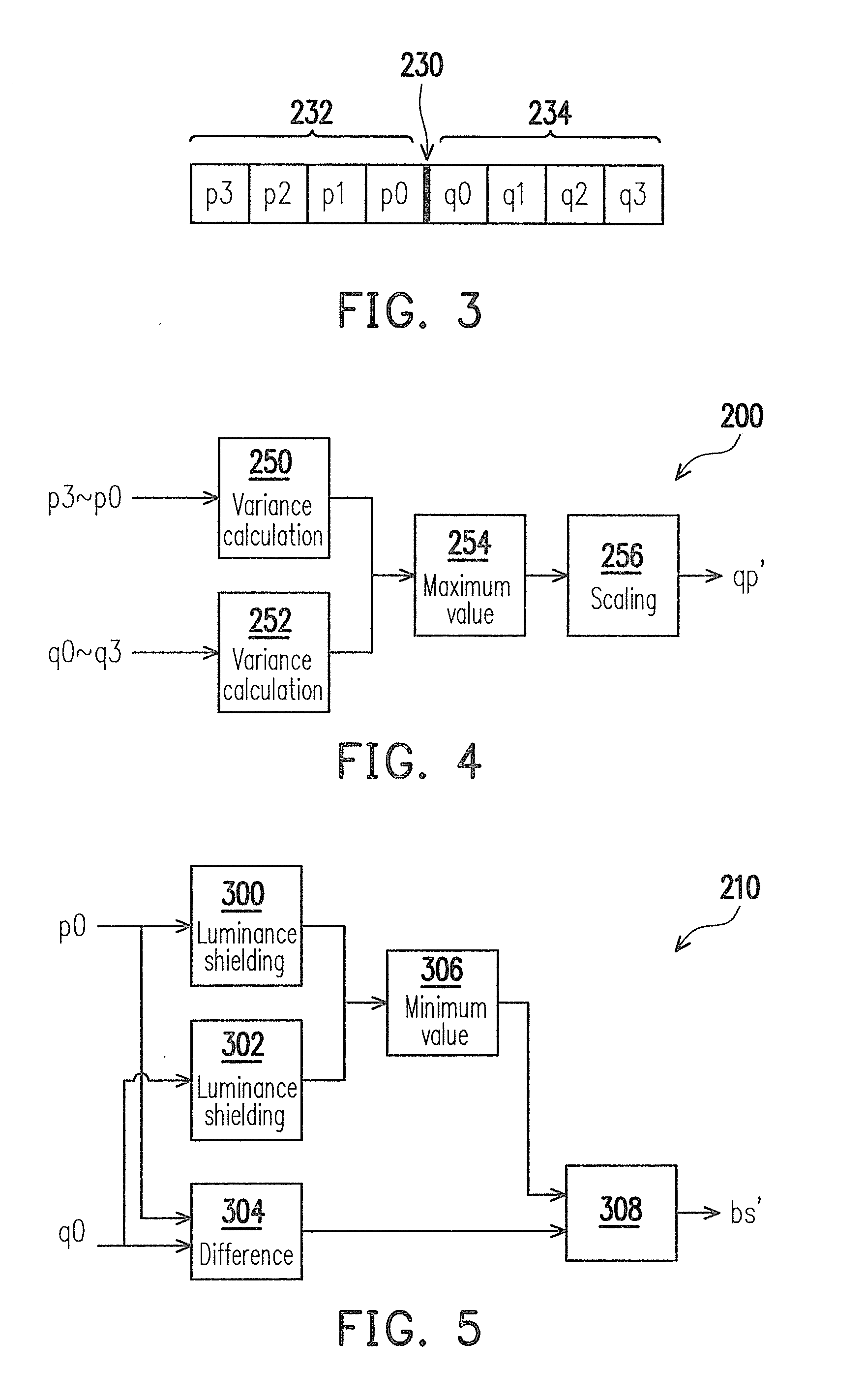 Multi-source filter and filtering method based on h.264 de-blocking